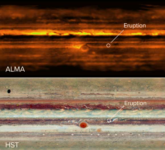 Flat map of Jupiter in radio waves from ALMA (top) and visible light from Hubble (bottom). The eruption in the South Equatorial Belt is visible in both images. Image credit: ALMA / ESO / NAOJ / NRAO / I. de Pater et al / AUI / NSF / S. Dagnello / NASA / ESA / Hubble.