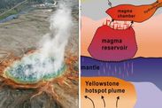 yellowstone volcano banana shaped magma chamber supervolcano bob smith usgs spt