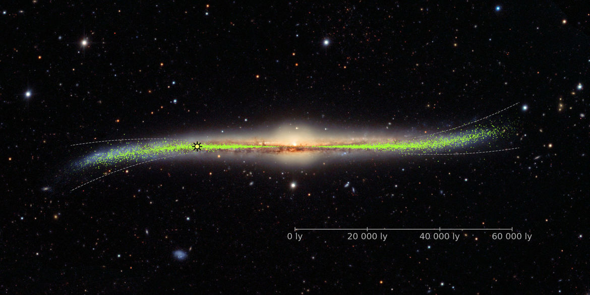 The Milky Way’s warp is obvious when the locations of the Cepheid stars are mapped against a map of the galaxy seen edge-on. The flaring (thickening of the disk with distance from the center) is obvious as well. Credit: J. Skowron / OGLE / Astronomical Ob