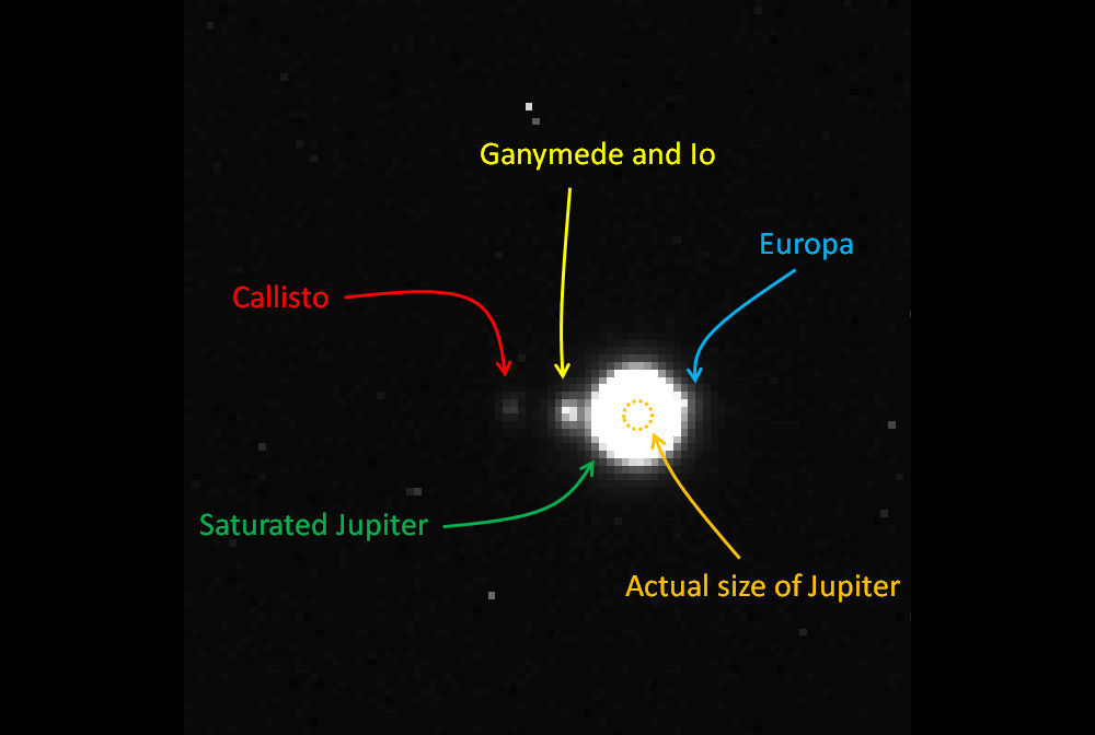 An image of Jupiter and its four big moons taken from Earth by the NavCam on the Jupiter ICy moons Explorer (JUICE), set to launch in 2022. Credit: Airbus Defence and Space