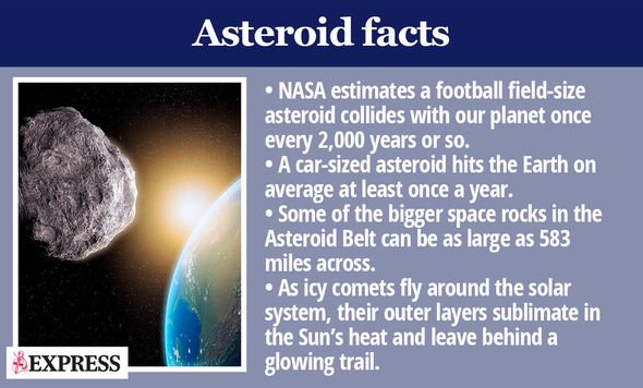 NASA prevents multiple asteroids from hitting Earth each year