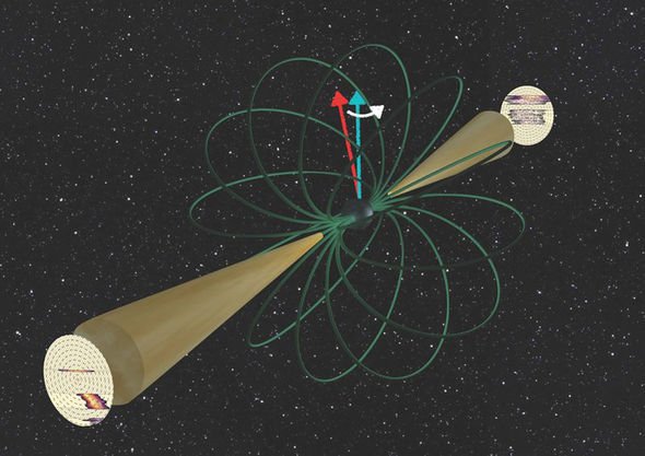 Radio signals from space: Radio beams from pulsar