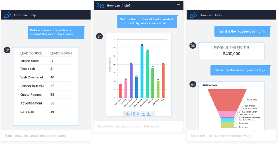 Zoho CRM_Tech For Customer Service