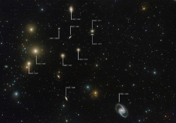 This image shows the Fornax Galaxy Cluster. The brightest galaxies are labeled. Image credit: ESO / Aniello Grado / Luca Limatola.