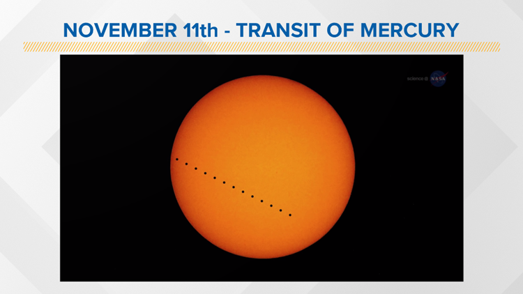 Mercury transit