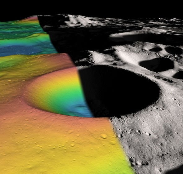 Water on the Moon: Craters on the Moon South Pole