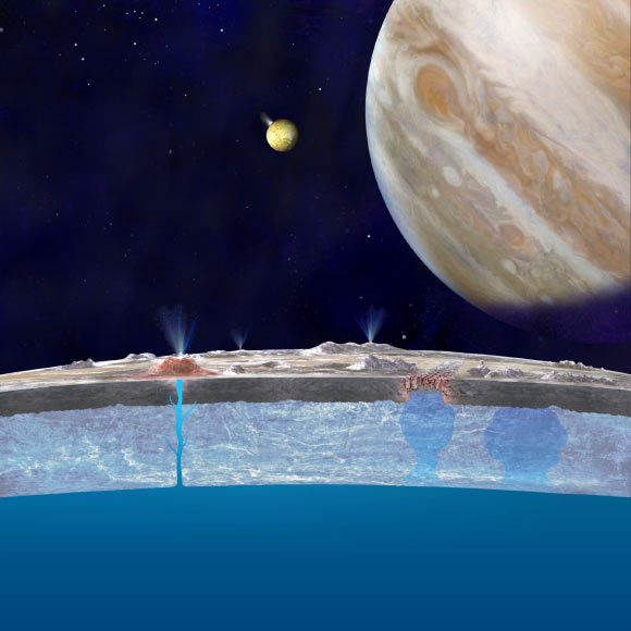 Astronomers Directly Detect Water Vapor on Europa for First Time | Astronomy – Sci-News.com