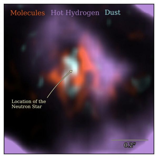 Astronomers Finally Find the Neutron Star Leftover from Supernova 1987A – Universe Today