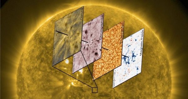 Magnetized plasma jets likely mechanism for heating Sun’s corona – Astronomy Now Online