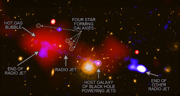 An annotated version of the image. Image credit: NASA / CXC / INAF / R. Gilli et al / NRAO / VLA / STScI.