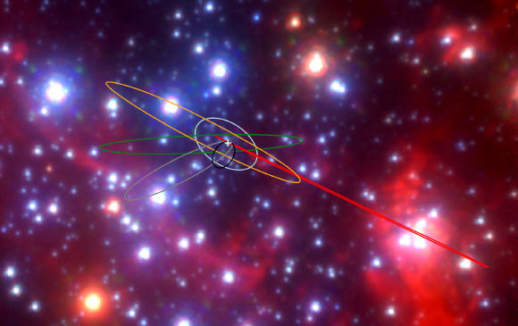 This image shows orbits of the G-objects at the center of the Milky Way Galaxy, with the supermassive black hole Sagittarius A* indicated with a white cross. Stars, gas and dust are in the background. Image credit: Anna Ciurlo, Tuan Do / Galactic Center Group, University of California, Los Angeles.