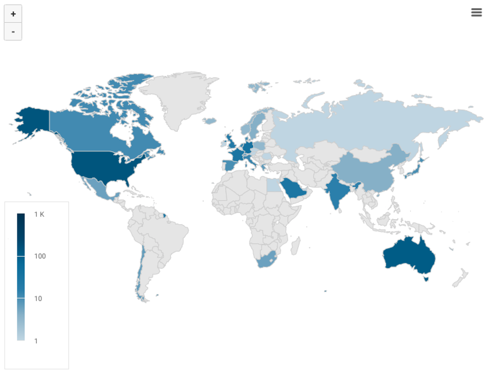 A map showing Kewley's collaborations in her published research over time. Data from Dimensions