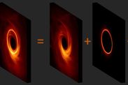 black hole news infinite subrings photograph black hole event horizon telescope