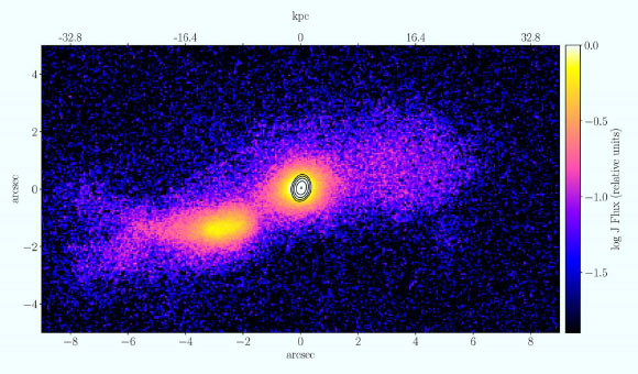 TXS 2116-077 (seen on the right) collides with another spiral-shaped galaxy of similar mass, creating a relativistic jet in the center of TXS 2116-077. Image credit: Paliya et al, doi: 10.3847/1538-4357/ab754f.