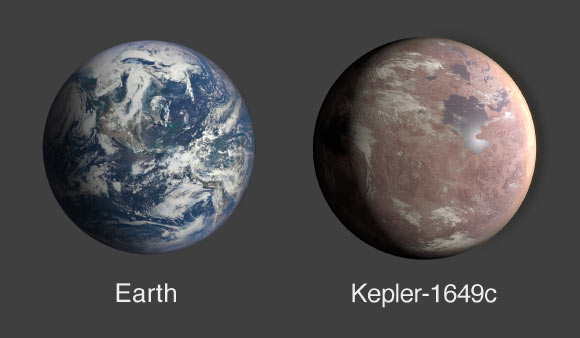 A comparison of Earth and Kepler-1649c. Image credit: NASA’s Ames Research Center / Daniel Rutter.