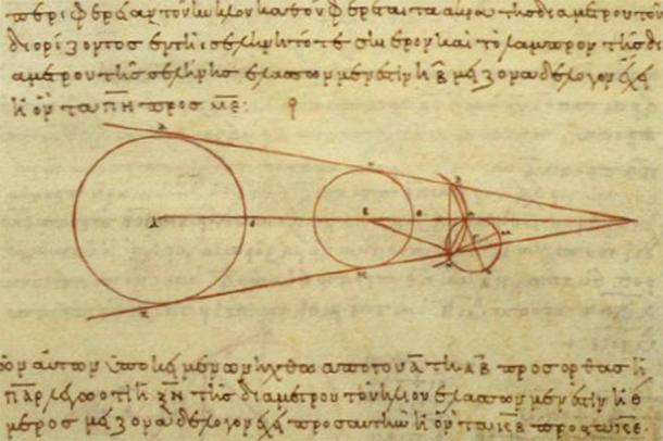 10th century AD Greek copy of Aristarchus of Samos's 2nd century BC calculations of the relative sizes of the Sun, Moon and the Earth. (Public domain)