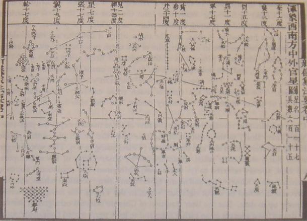 A star map with a cylindrical projection. The ancient Chinese Astronomer Su Song's star map represents one of the oldest in existence in printed form. (PericlesofAthens / Public domain)