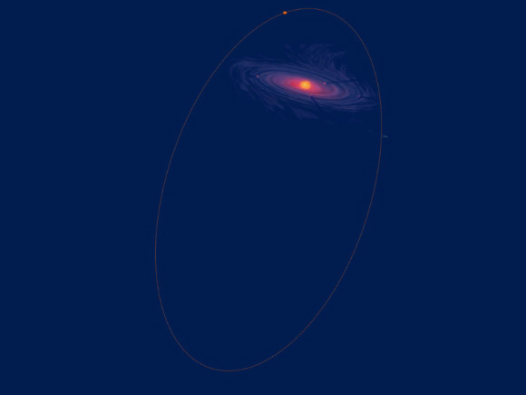 The orbit of a Centaur asteroid 4.5 billion years ago, relative to the protoplanetary disk. Image credit: Namouni & Morais / NASA.