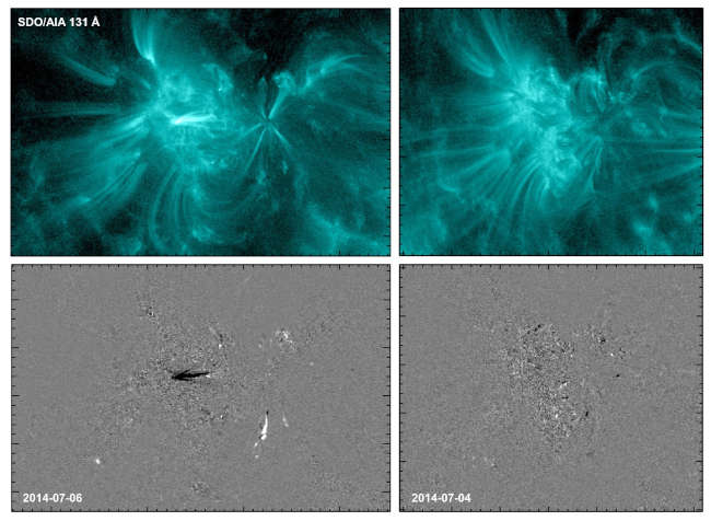 Space News: Flashes on the Sun could help scientists predict solar … – Lake County News