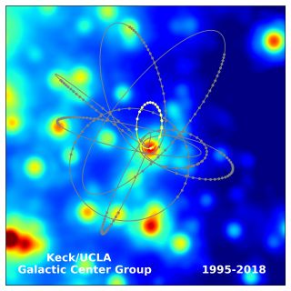 Einstein Was Right (Again)! General Relativity Passes Another Test – Space.com