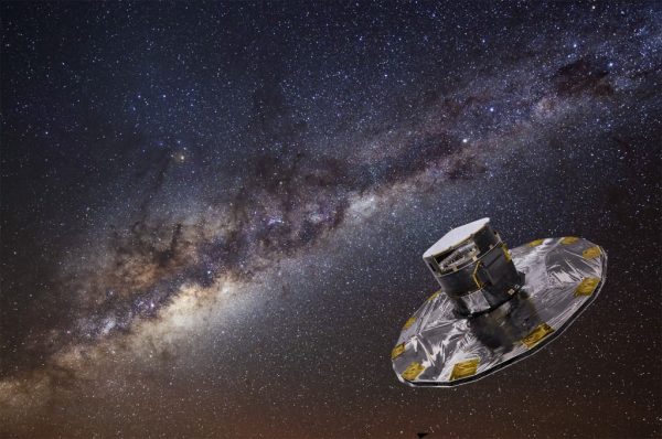 Gaia Mission is Mapping Out the Bar at the Center of the Milky Way – Universe Today