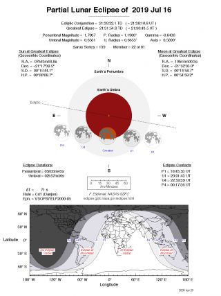 See the ‘Half Blood’ Lunar Eclipse of 2019 Live Today with Slooh – Space.com