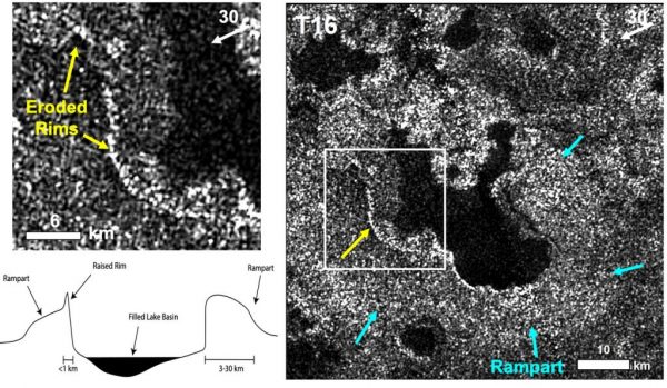 There are Ring-Like Formations Around the Lakes on Titan – Universe Today