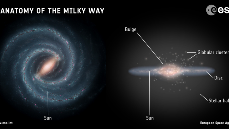 What Did the Early Milky Way Look Like? – Universe Today