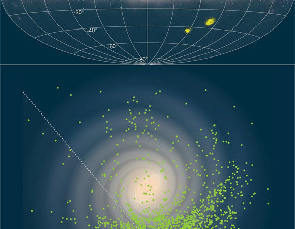 Astronomers Create New 3D Map of Milky Way Galaxy | Astronomy – Sci-News.com