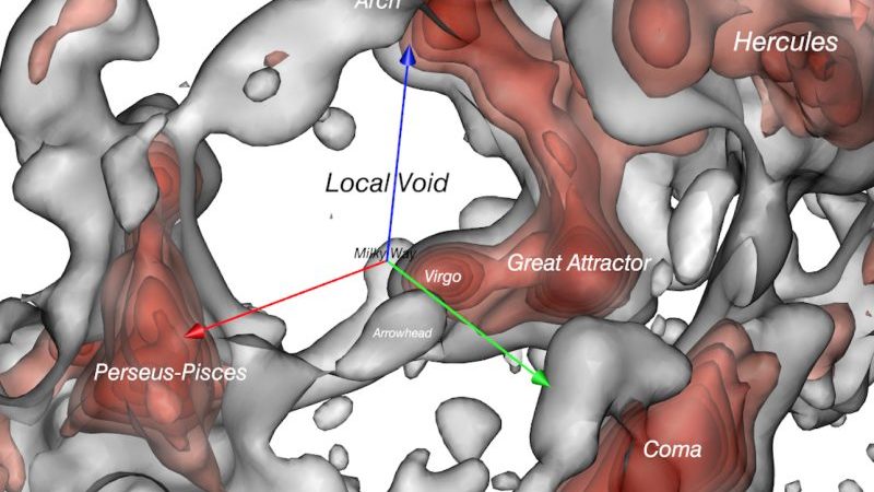 Astronomers map our local cosmic void – EarthSky