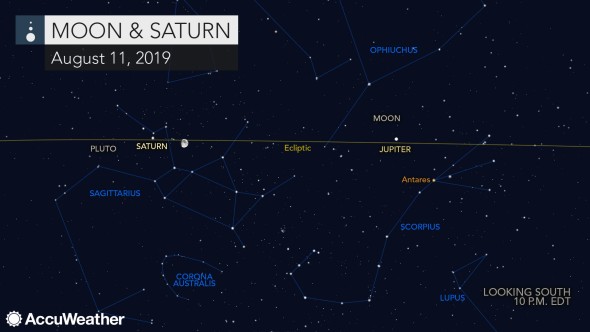 Last chance: See the moon near these 2 planets Sunday night – AccuWeather.com