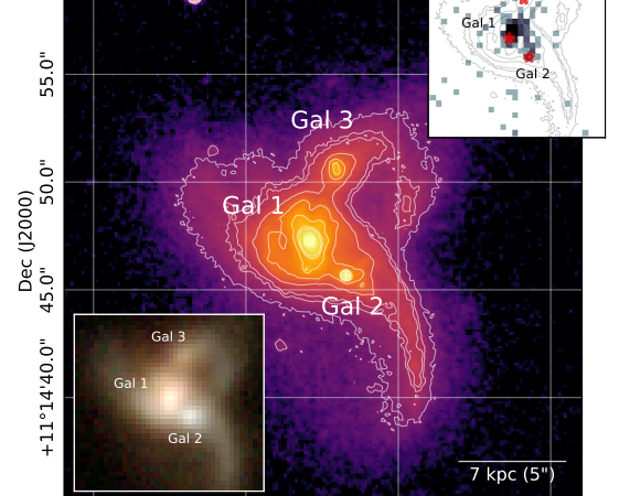 Astronomers Have Found a Place With Three Supermassive Black Holes Orbiting Around Each Other – Universe Today