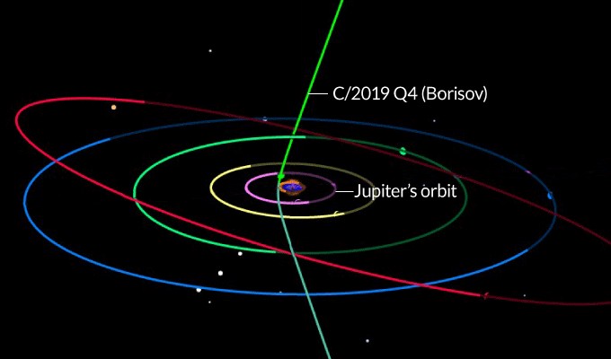 Astronomers have spotted a second interstellar object – Science News