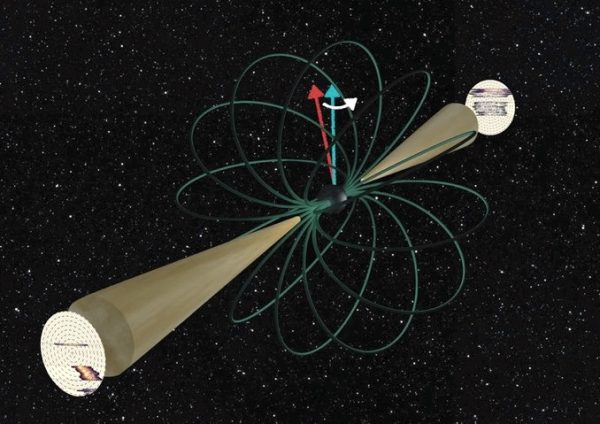 Long-term study maps relativistic effects in binary pulsar – Astronomy Now Online