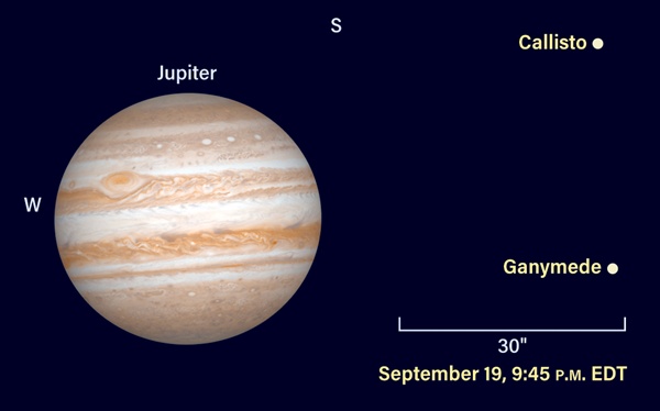 The Sky This Week from September 13 to 22 – Astronomy Magazine