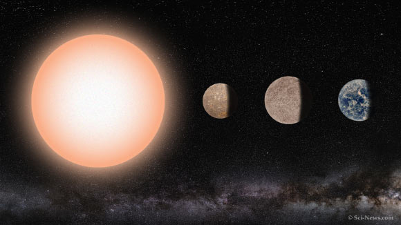 Trio of Super-Earths Found Orbiting Red Dwarf Gliese 1061 | Astronomy – Sci-News.com