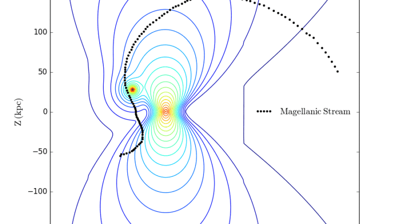 Astronomer who saw Milky Way black hole flare thinks ancient aliens saw it – Inverse