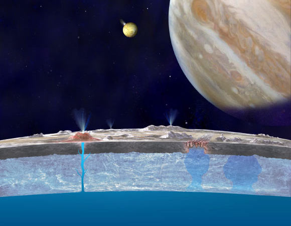 Astronomers Directly Detect Water Vapor on Europa for First Time | Astronomy – Sci-News.com