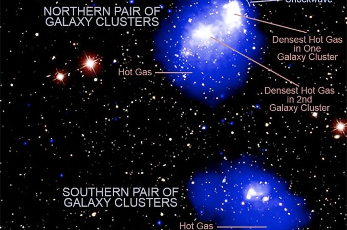 Four galaxy clusters merging in colossal collision – Astronomy Now Online