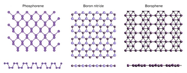 Move over Graphene: Next-Gen 2D Materials Could Revolutionize Technology – Discover Magazine