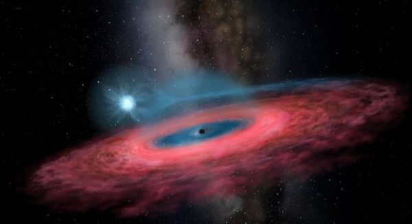 Scientists Just Found an “Impossible” Black Hole in The Milky Way Galaxy – ScienceAlert