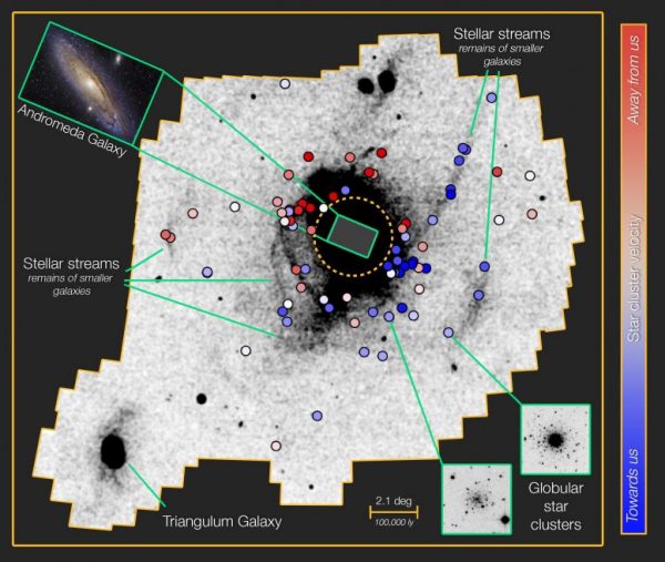 Dynamical Footprints in the Andromeda Galaxy Uncovered by Galactic Archaeologists – SciTechDaily