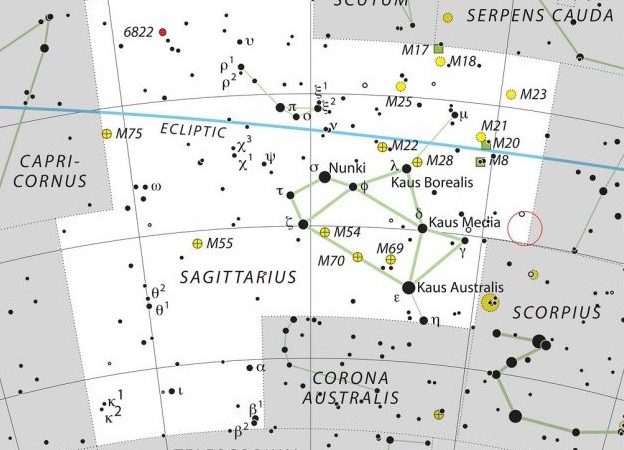 An ancient starburst in the Milky Way’s center – EarthSky