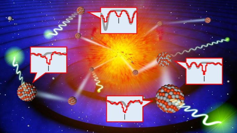 Identifying Stellar Chemistry Through Infrared Astronomy – Forbes