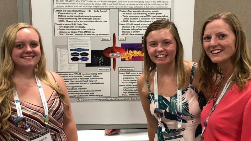 Wartburg professor, students present astronomy research in Hawaii – Waterloo Cedar Falls Courier