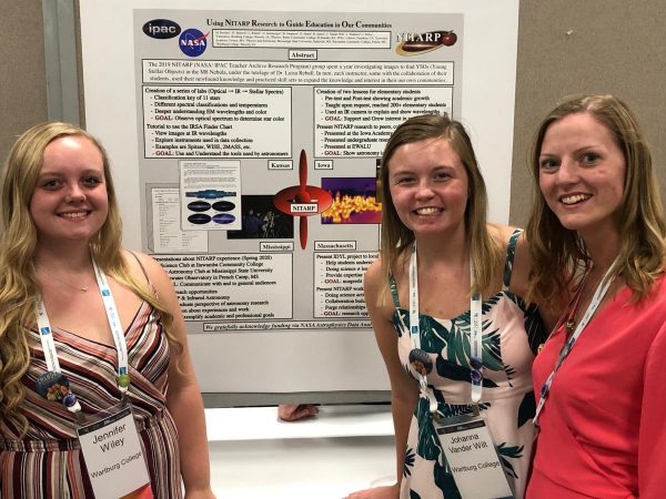 Wartburg professor, students present astronomy research in Hawaii – Waterloo Cedar Falls Courier