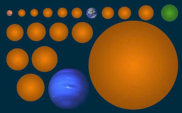 Astronomers Discover Seventeen New Extrasolar Planets | Astronomy – Sci-News.com