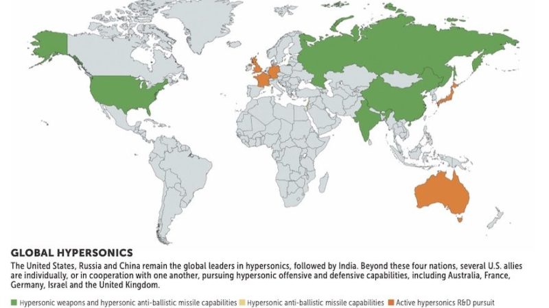 Op-ed | DoD needs to demystify hypersonic weapons technology – SpaceNews