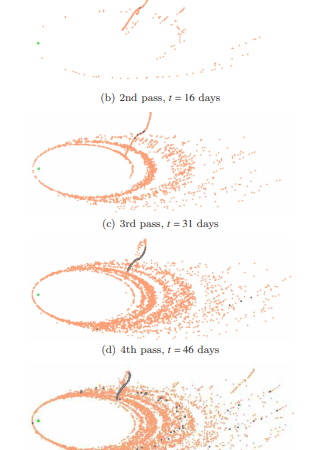 Astronomers Watched a Star System Die – Universe Today