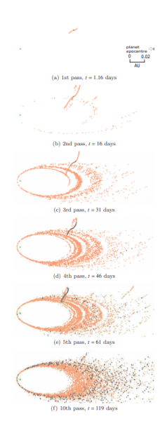 Astronomers Watched a Star System Die – Universe Today